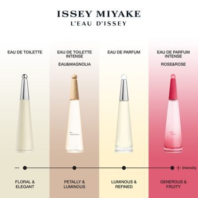 Issey Miyake L'Eau d'Issey Eau &amp;amp; Magnolia Eau de Toilette Intense 50ml