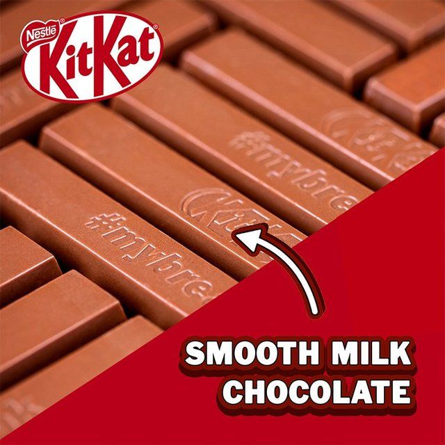 KitKat 2 Finger Milk Chocolate Biscuit Bar   14 x 20.7g