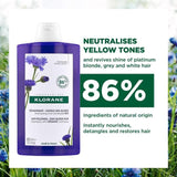 Klorane Anti-yellowing Shampoo with ORGANIC Centaury   400ml