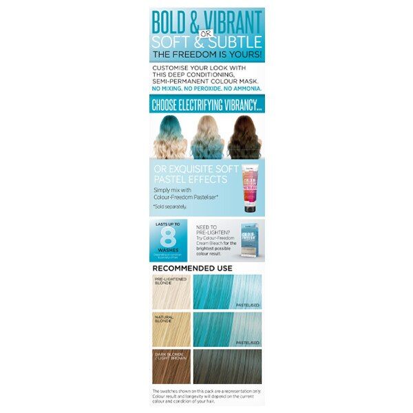 Knight &amp;amp; Wilson Colour-Freedom Gloss Tropical Aqua