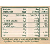 Knorr 4 Chicken Gravy Pot   4 x 28g