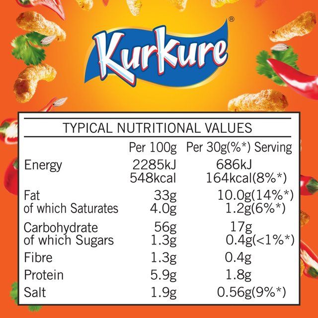 Kurkure Masala Munch Sharing Snacks Crisps   100g