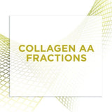 L'Oreal Paris Age Perfect Collagen Hydrating Eye Cream 15ml