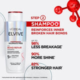 L'Oreal Paris Elvive Bond Repair Shampoo 200ml