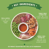 Lily's Kitchen Dog Turkey &amp;amp; Trout Senior Recipe Dry Food   1kg