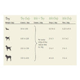 Lily's Kitchen Venison &amp;amp; Wild Boar Terrine For Dogs   400g