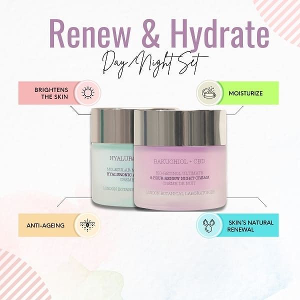 London Botanical Laboratories Revitalize &amp;amp; Plump Kit