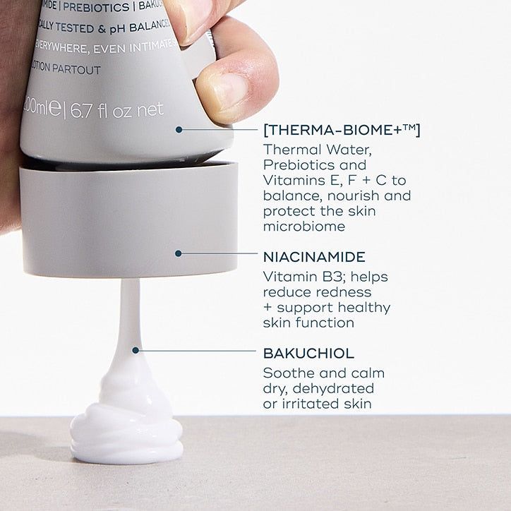 Luna Daily The Everywhere Lotion 200ml