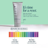 Luna Daily The Everywhere Lotion 200ml