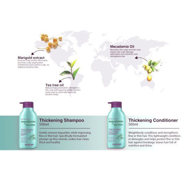 LUXLISS Thickening Hair &amp;amp; Scalp Conditioner 500ml