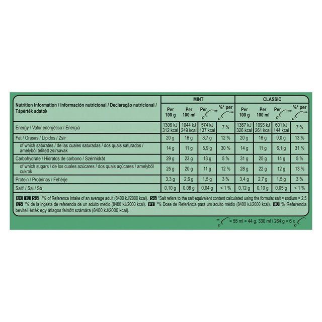 Magnum Mini Classic &amp;amp; Mint Ice Cream Sticks   6 x 55ml