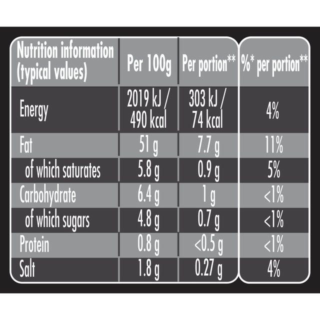 Maille Hollandaise Sauce    185g