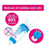 MAM Easy Start Anti Colic Colours of Nature Set - Blush Pink