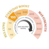 Manuka Doctor Manuka Honey MGO 240 500g