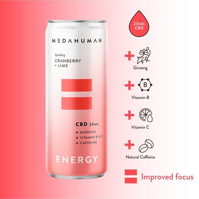 Medahuman Energy   4 x 250ml