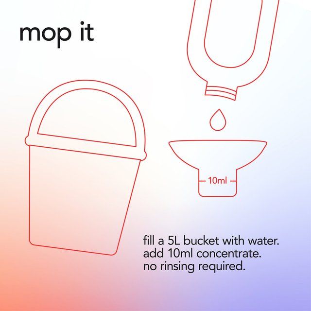 Method Multipurpose Concentrate Cherry &amp;amp; Bergamot   240ml