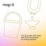 Method Multisurface Concetrate Mango &amp;amp; Citrus   240ml