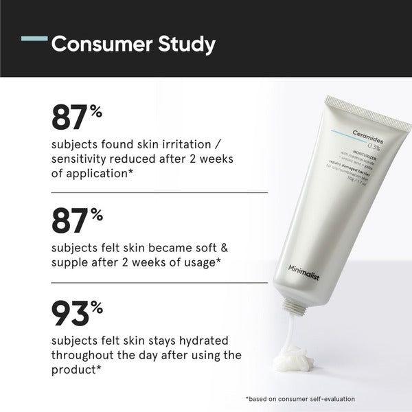Minimalist Ceramide Barrier Repair Moisturiser for Oily Skin