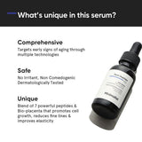 Minimalist Multi Peptide Serum, Boosts Collagen,Repairs Skin