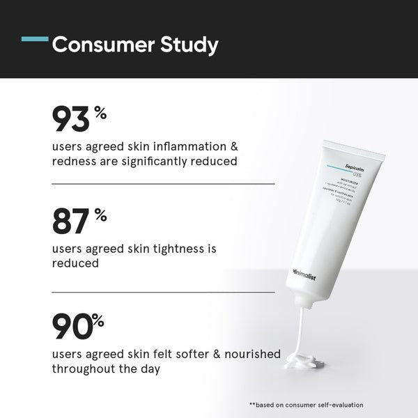 Minimalist Sepicalm Moisturiser for Soothing Sensitive Skin