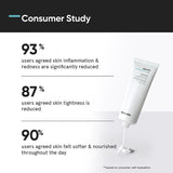 Minimalist Sepicalm Moisturiser for Soothing Sensitive Skin