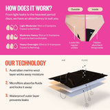 ModiBodi Sensual Period &amp;amp; Leak Proof Hi-Waist Bikini Brief, 3 Pack