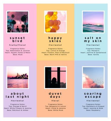 Momento Soaring Escape body mist 100ml