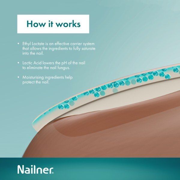 Nailner Fungal Nail Brush 5ml