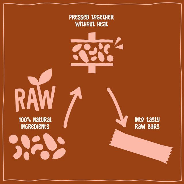 nakd. Cocoa Delight Fruit &amp;amp; Nut Bars Multipack   4 x 35g