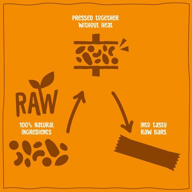 nakd. Peanut Delight Fruit &amp;amp; Nut Bars Multipack   4 x 35g