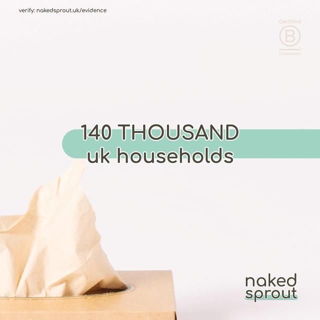 Naked Sprout Unbleached Bamboo Facial Tissues   100 per pack