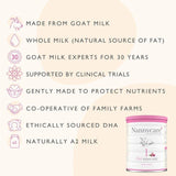 Nannycare 1 First Infant Goat Milk based Powder From Birth   900g