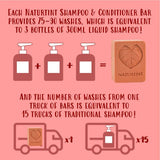 Naturtint Shampoo &amp;amp; Conditioner Bar VOLUMISING 75g