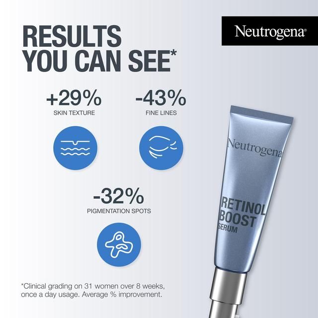 Neutrogena Retinol Boost Serum   30ml