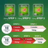 Nicorette Invisi Patch Step 1 25 mg 7 Patches (Stop Smoking Aid)   7 per pack