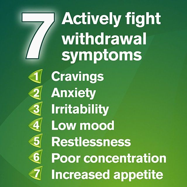 Nicorette Invisi Patch Step 2 15 mg 7 Patches (Stop Smoking Aid)   7 per pack