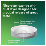 Nicorette Lozenges Icy Mint 2mg Cools   4 x 20 per pack