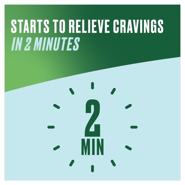 Nicorette Lozenges Icy Mint 2mg Cools   4 x 20 per pack