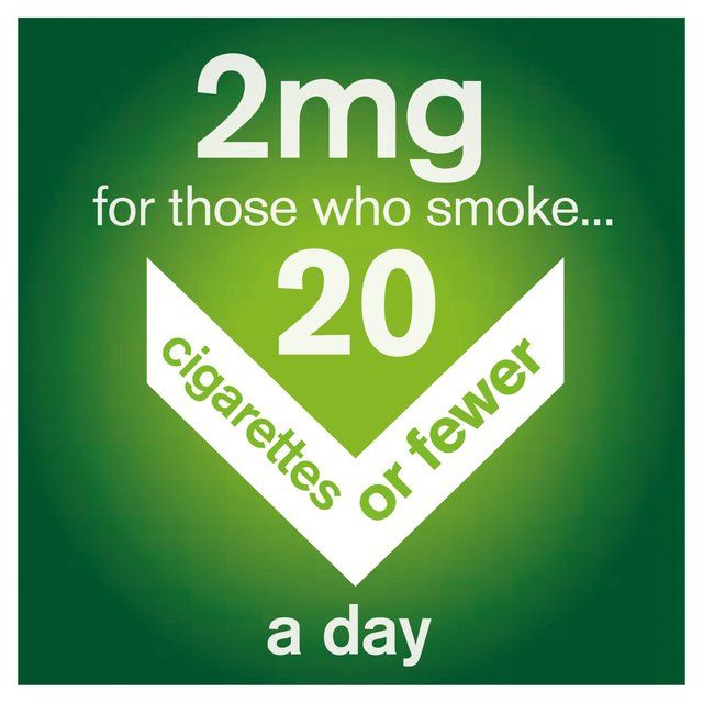 Nicorette Lozenges Mint 2mg Icy Cools    20 per pack