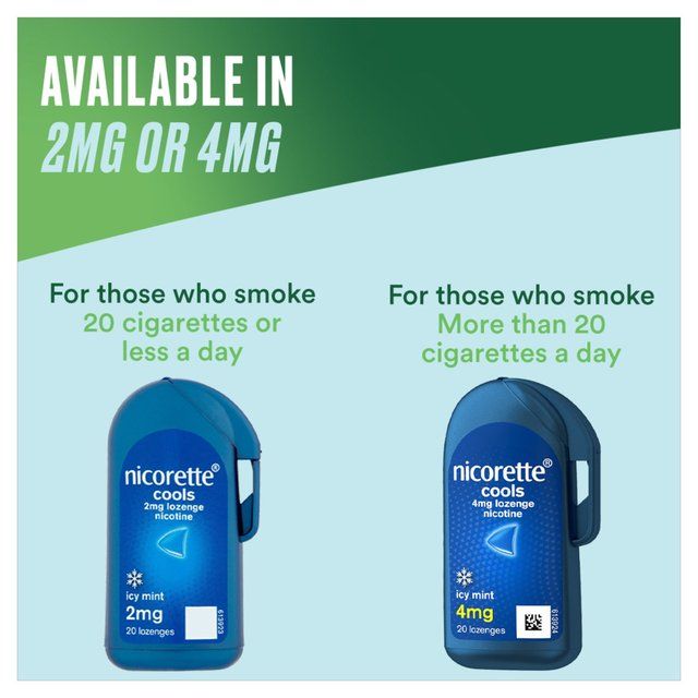 Nicorette Lozenges Mint 4mg Icy Cools   4 x 20 per pack