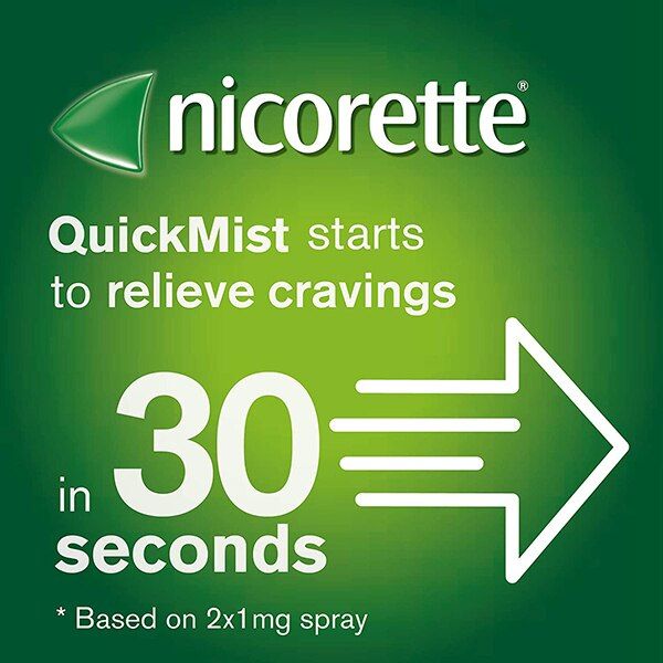 Nicorette&amp;reg; QuickMist 1mg Mouthspray Duo (Stop Smoking)