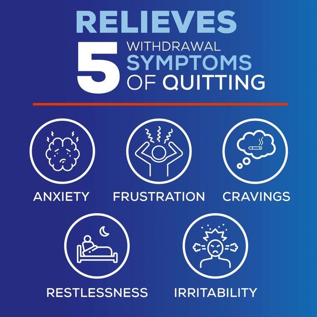 Nicotinell Nicotine Gum Stop Smoking Aid Mint Flavour 2mg 96 Pieces   96 per pack