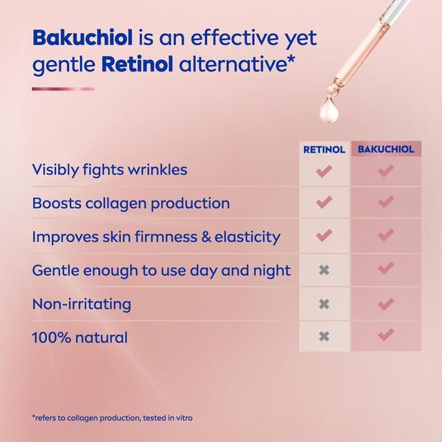 NIVEA Cellular Lift Serum   30ml