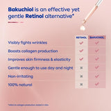 NIVEA Cellular Lift Serum   30ml