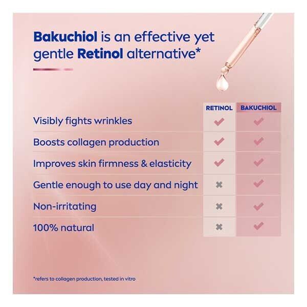 Nivea Cellular Lifting Serum 30ml