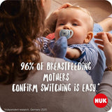 NUK Star Soother 6-18m Blue &amp;amp; Green 2 Pack   2 per pack