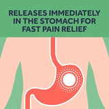 Nurofen Express Pain Relief Ibuprofen 200mg Liquid Caps   16 per pack