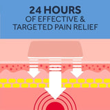 Nurofen Joint &amp;amp; Muscular Pain Relief Ibuprofen Plasters   2 per pack