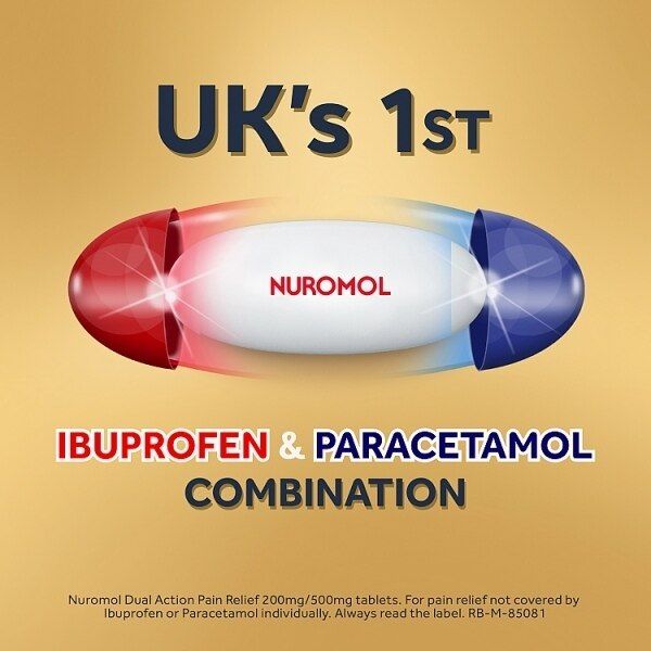 Nuromol Dual Action Pain Relief Ibuprofen &amp;amp; Paracetamol 16s