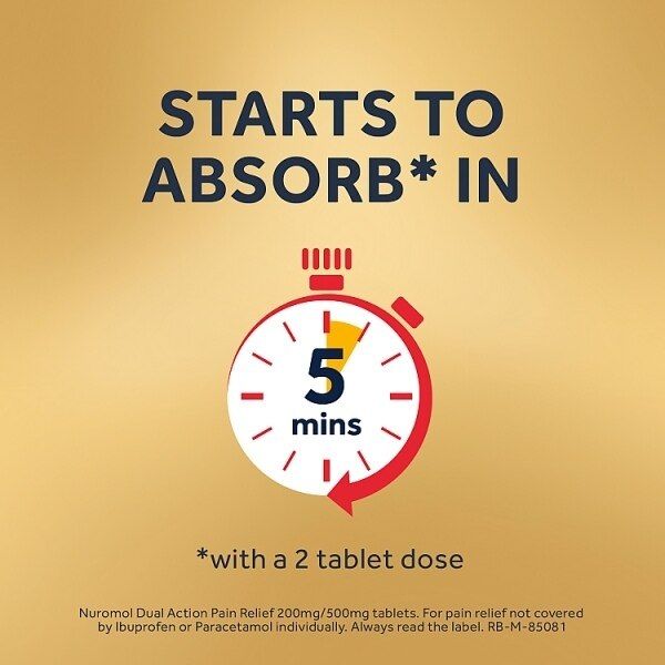 Nuromol Pain Relief Ibuprofen &amp;amp; Paracetamol Tablets 12s